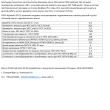 PAOil Hydraulic ISO 32 -    